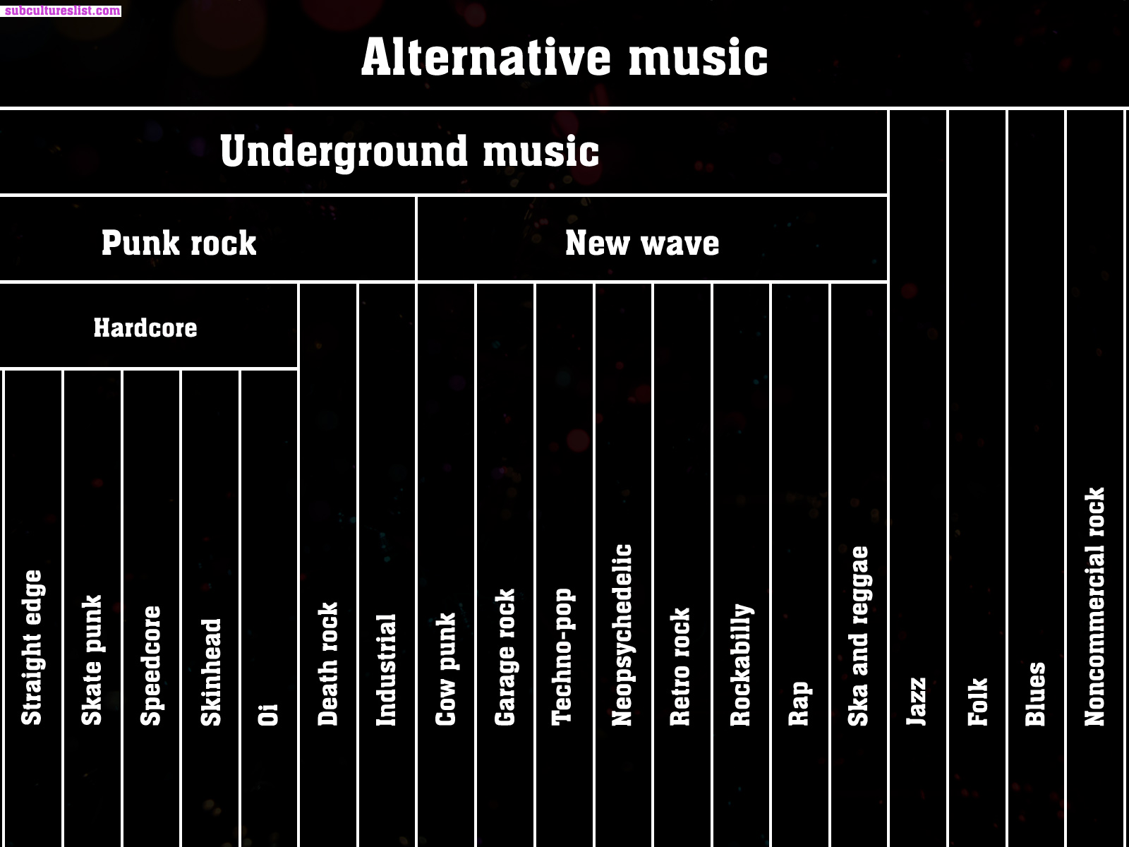 alternative music